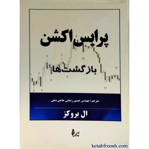 کتاب پرایس اکشن بازگشت ها