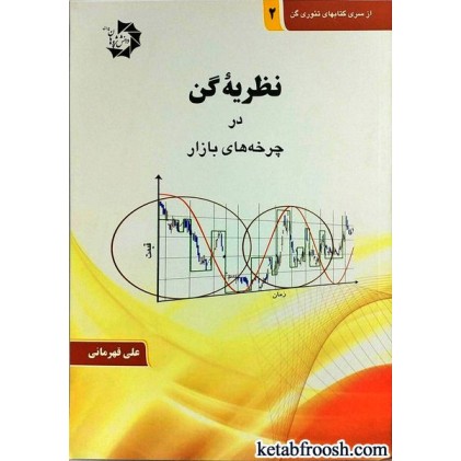 کتاب نظریه گن در چرخه های بازار