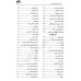 کتاب درسنامه مزاج شناسی